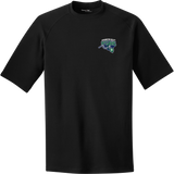 Kensington Valley Raiders Ultimate Performance Crew